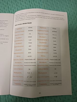 TELESCOPIO GsKyer MOD:90600