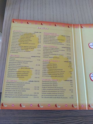 Guida didattica di matematica