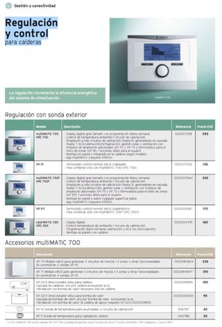 Direccionador eBus Vaillant VR 32 B 0020235465