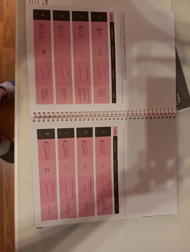 Libros de música 1 elemental