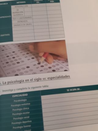 psicología de Bachillerato