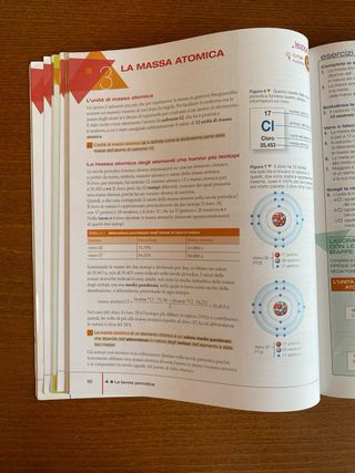 Curiosi di chimica, libro scolastico