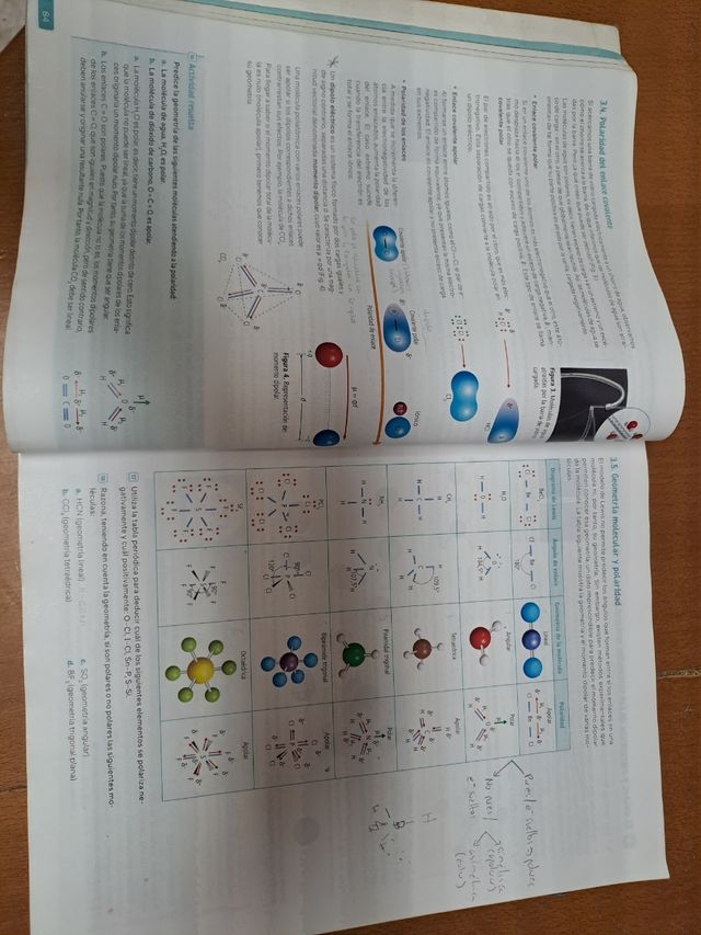 Física y Química 1 bach Revuela
