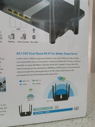 Router wifi