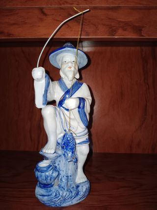 Figura