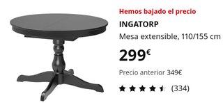 Tavolo rotondo estensibile nero IKEA