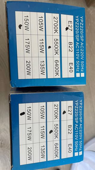 Set fotografia producto