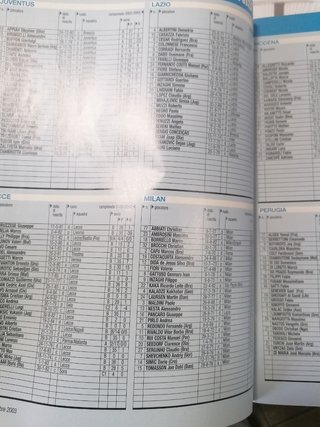 Calcio 2000 - rivista calcio 2003