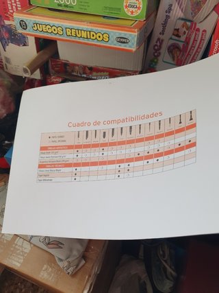 BLOK DIBUJO A3 CANSON