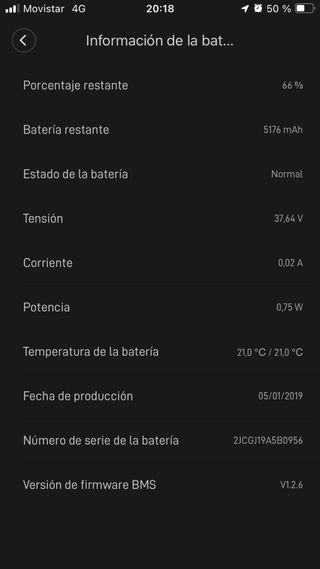 Patinete electrico Xiaomi M365