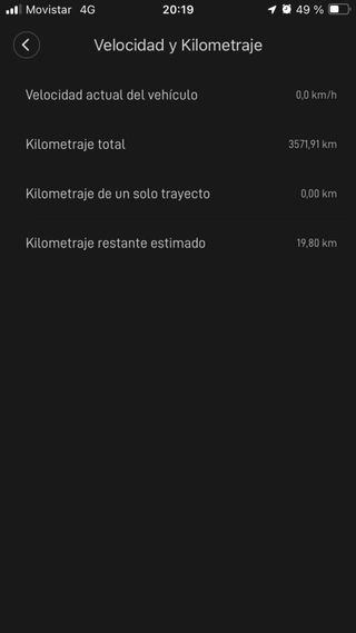 Patinete electrico Xiaomi M365