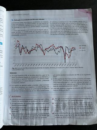 Libro Economía 1 Bachillerato