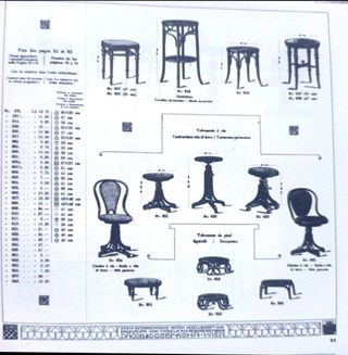 Taburete de piano J&J Kohn 