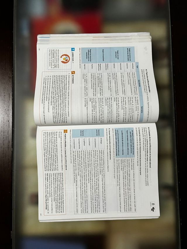 Libro de formacion y orientacion laboral