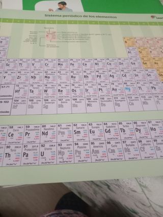 Libro de Física y Química