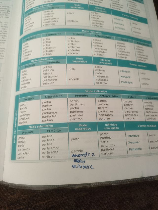 Lengua galega e literatura 1°ESO