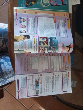 Big Question class Book 6°Primaria