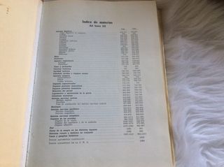 Libros de anatomía humana