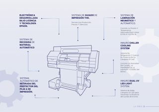 Impresora DTF UV I-600 personalizacion objetos