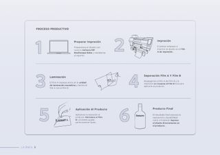 Impresora DTF UV I-600 personalizacion objetos