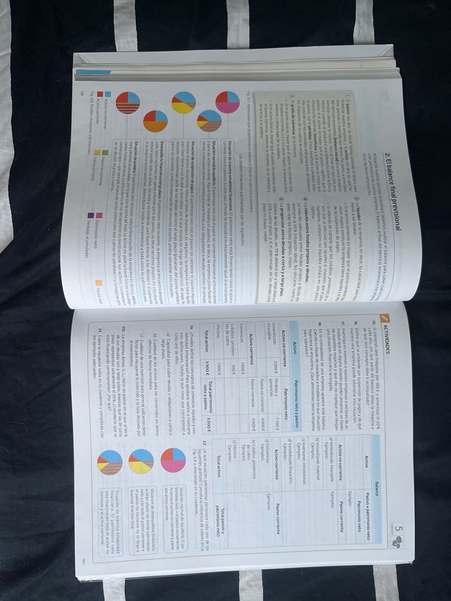 Libro de empresa e iniciativa emprendedora 