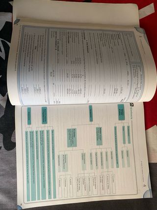 Libro Formación y orientación laboral avanzado