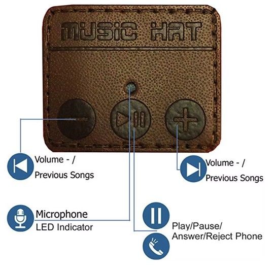 Gorro con auriculares integrados