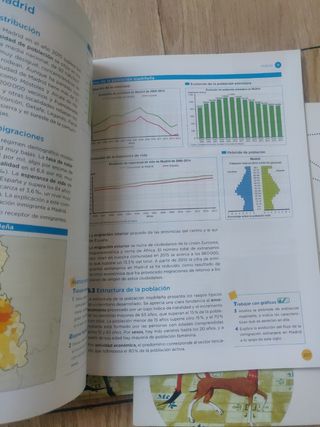 Pack 3 LIBROS Geografía e historia 2 ESO