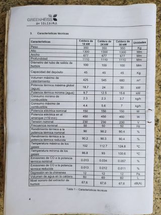 Caldera de pellets