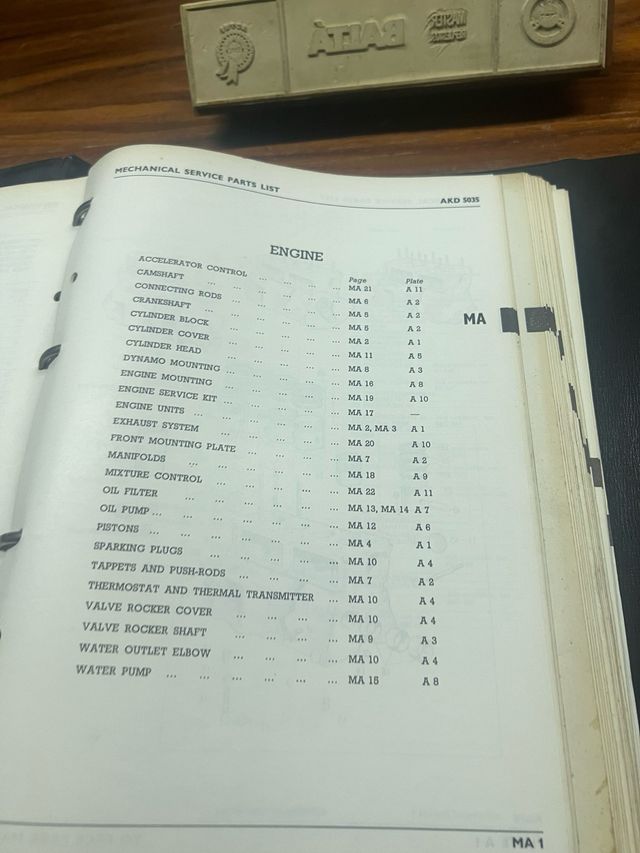 Catalogo recambios BMC Austin/Morris 1100