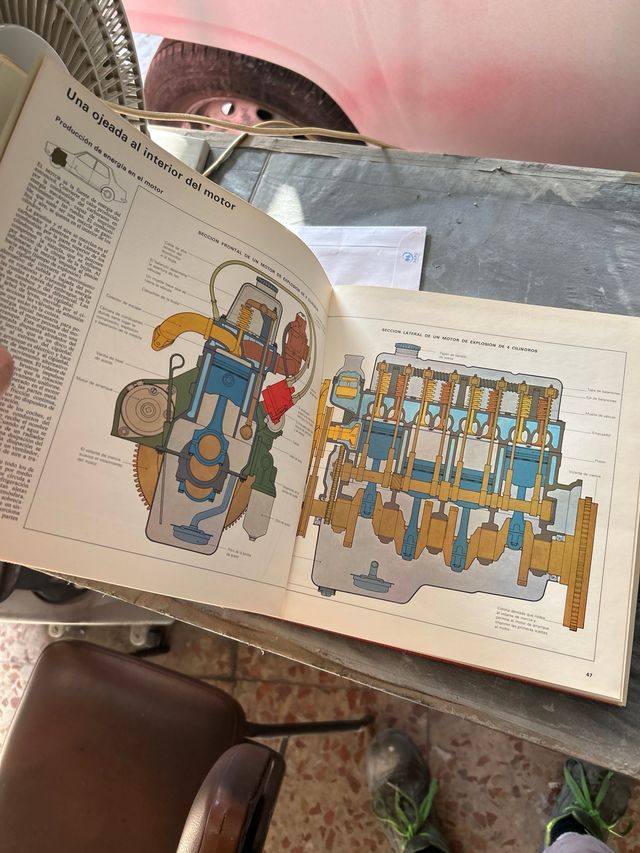 El libro del automovil