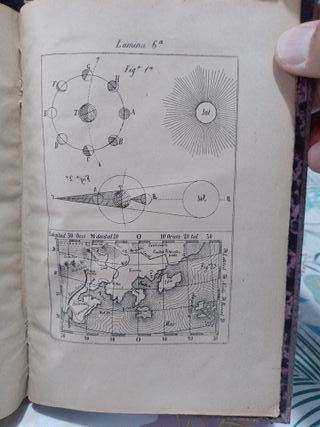 Breves Nociones de Geografía - J. Palacios - 1878
