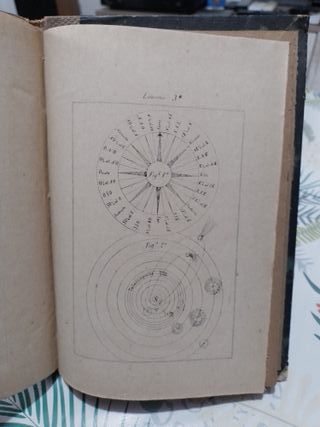 Breves Nociones de Geografía para los Alumnos 1882