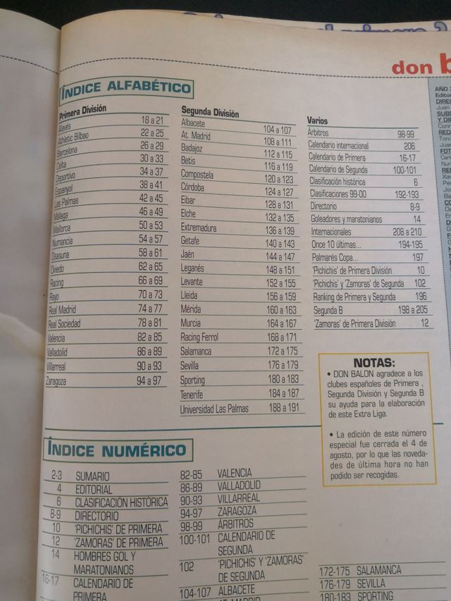 Don balón liga 2000-2001