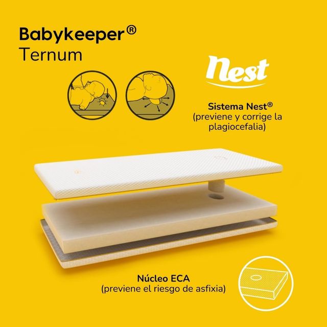Colchón cuna babykeeper