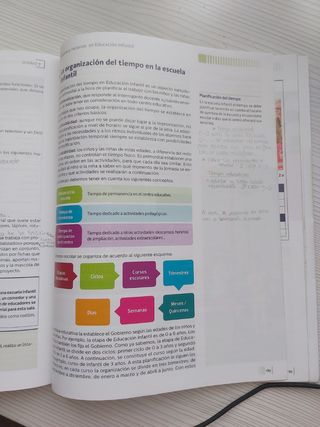 Libro:Didáctica de la Educación Infantil