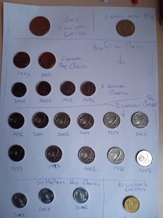 Monedas antiguas de Rep. Checa y Suecia