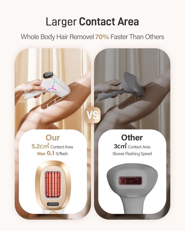 Depiladora láser 🪒