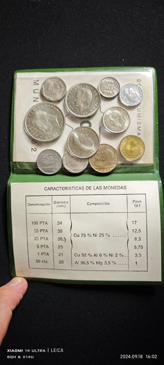 Monedas Mundial 82