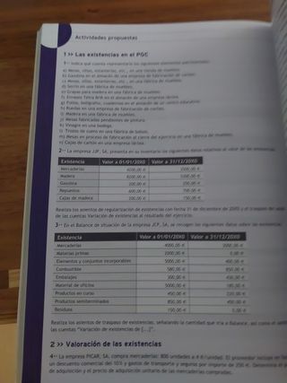 Proceso Integral de la Actividad Comercial