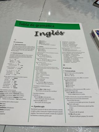 Curso intensivo de inglés