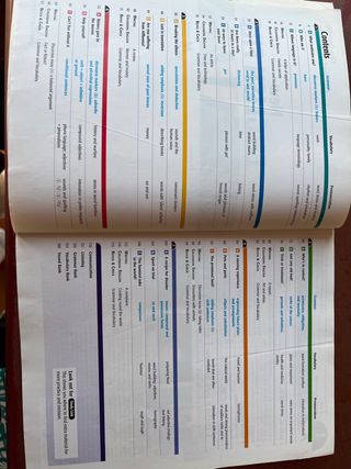 Libros para aprender ingles nivel C1 Oxford con CD