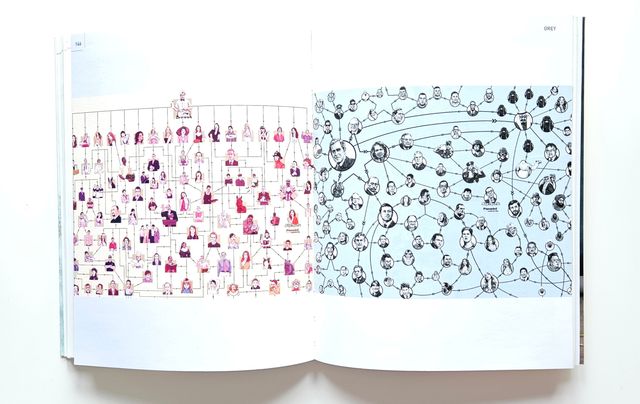 Libro "Illustration on advertising"