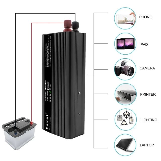 Inversor de 2000w 24v onda modificada