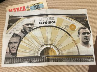 Marca 1988 Di stefano