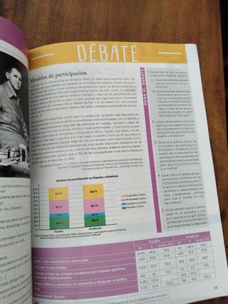 Educación para la Ciudadanía y los Derechos Humanos 2.