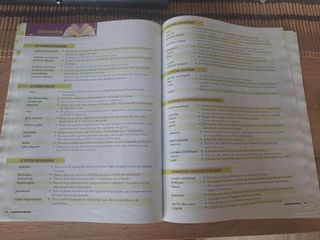 Sciences Naturelles 6 Primaria Anaya