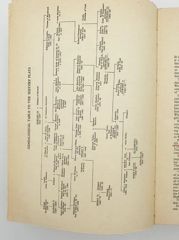 The Complete Works of Shakespeare