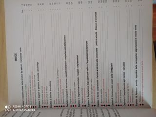 Manuali Quiz Patente