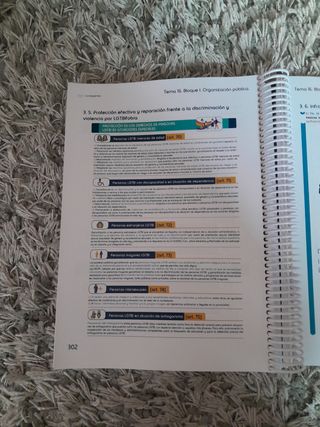 T.oposiciones Aux. Administrativo 2024